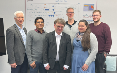 BMBF Förderprojekt Team ProcMAPE trifft sich zum Status- und Innovationsreport